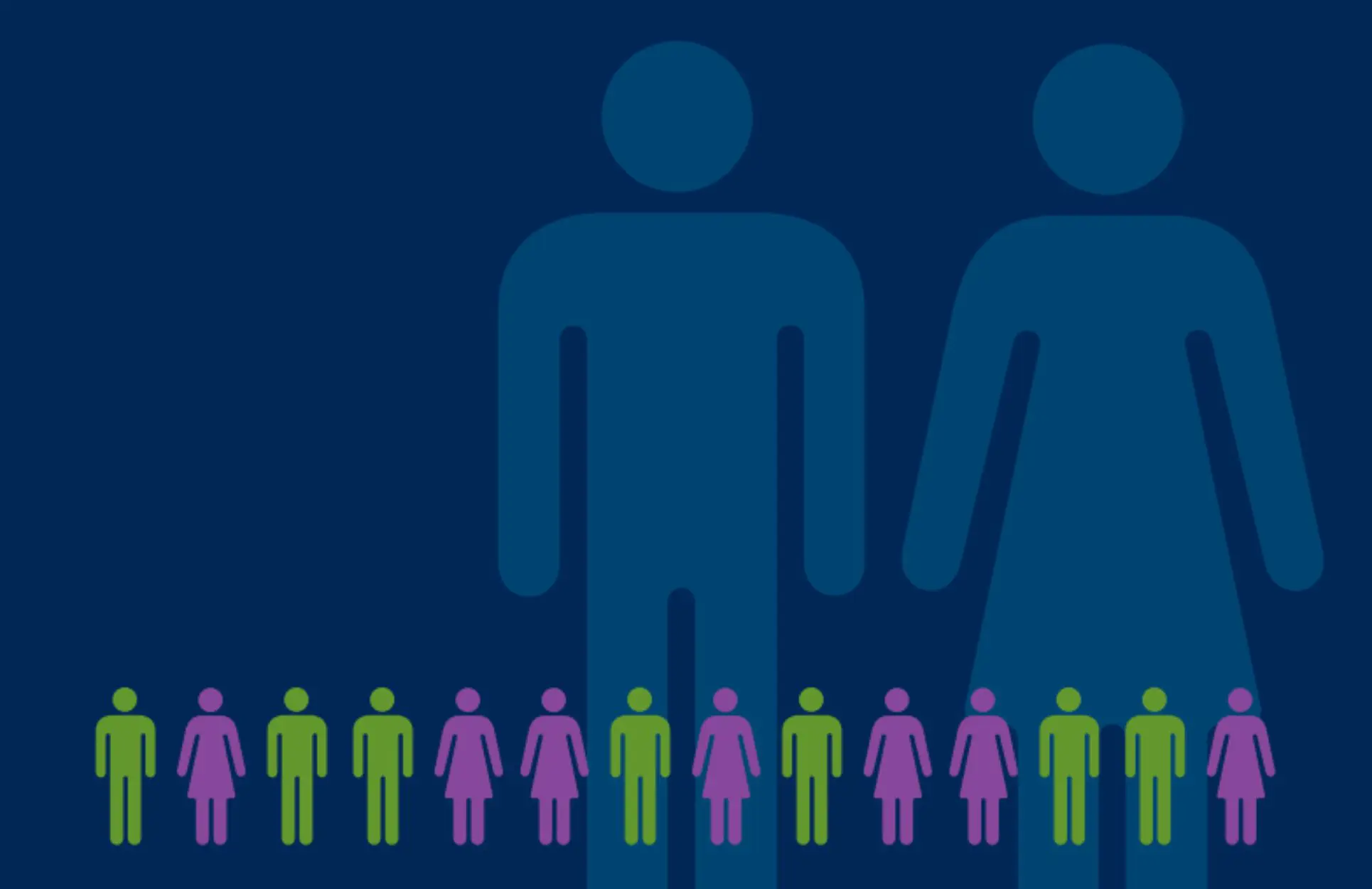 Gender Pay Gap Report
